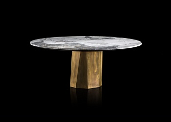 Zenith table